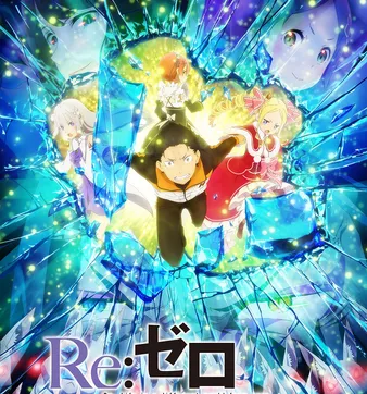 Постер Re:Zero. Жизнь с нуля в альтернативном мире 2. Часть 2