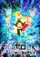 Постер Re:Zero. Жизнь с нуля в альтернативном мире 2. Часть 2